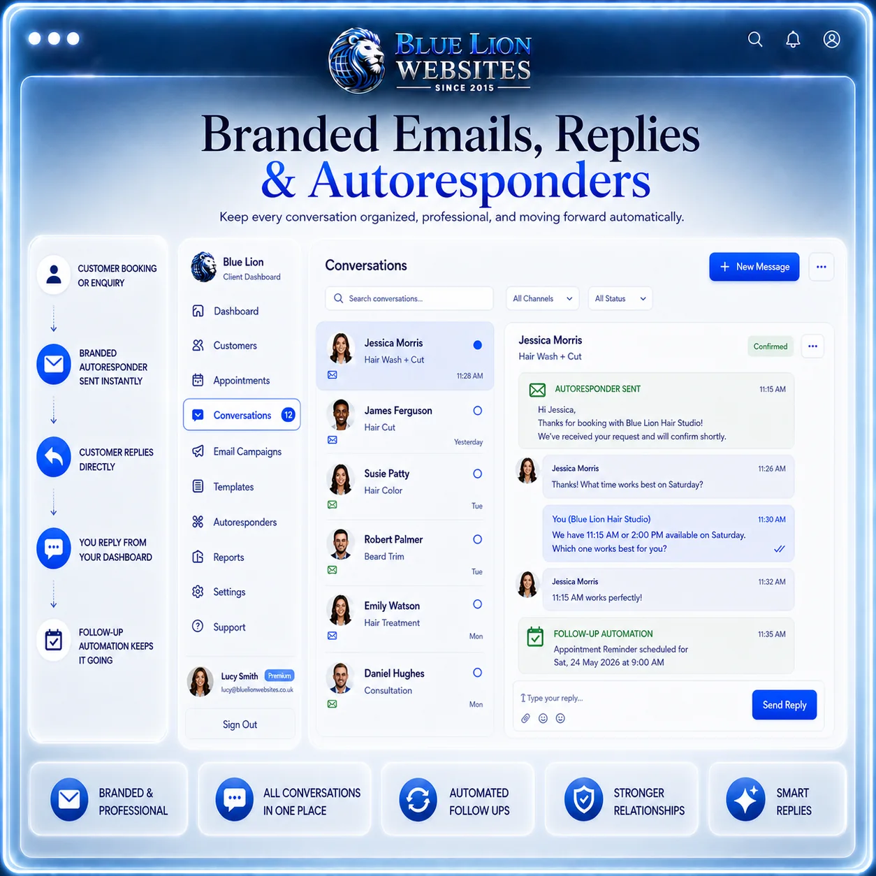 Blue Lion branded email conversations and autoresponder workflow inside the dashboard