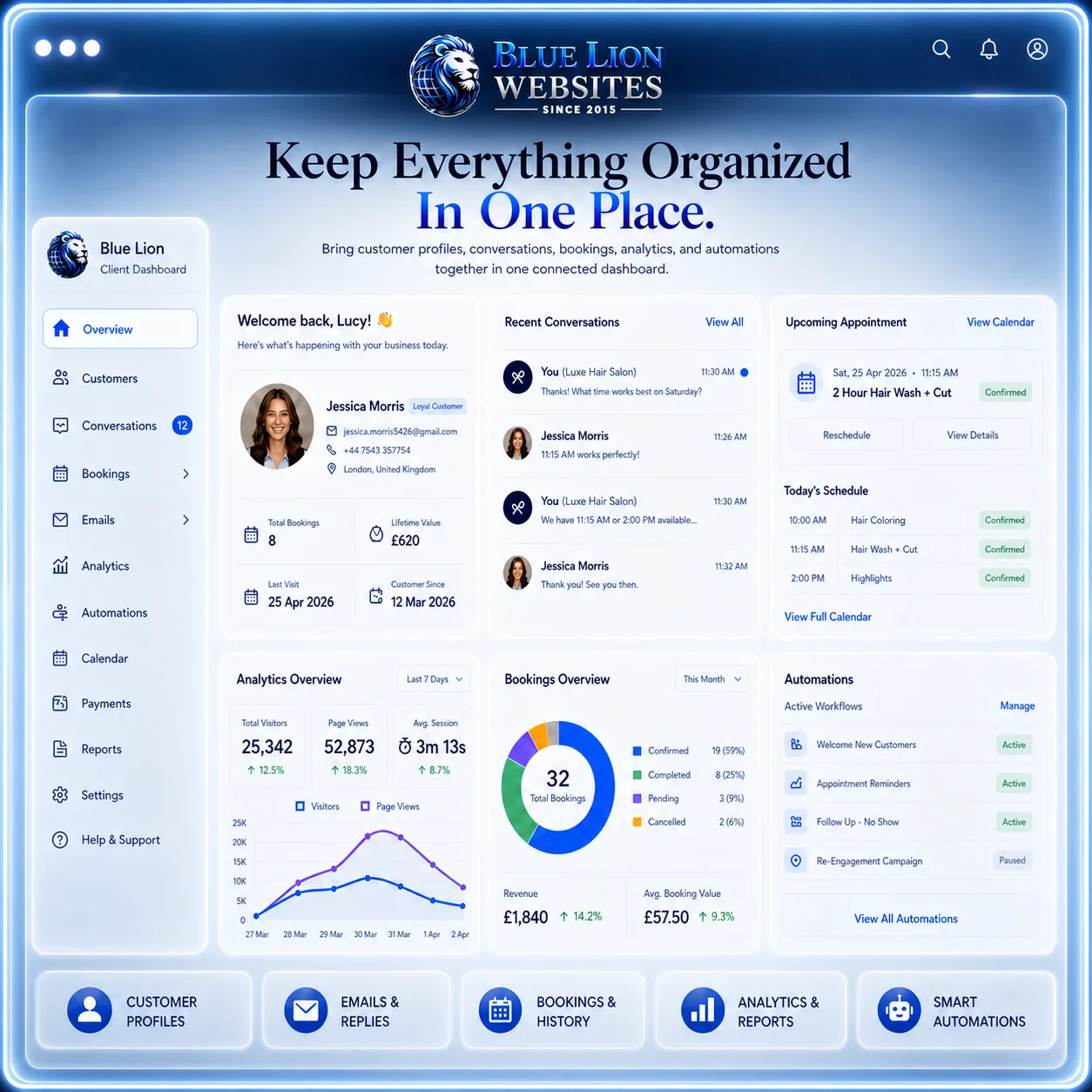 Blue Lion dashboard overview with customer cards, conversations, analytics, and automations in one place