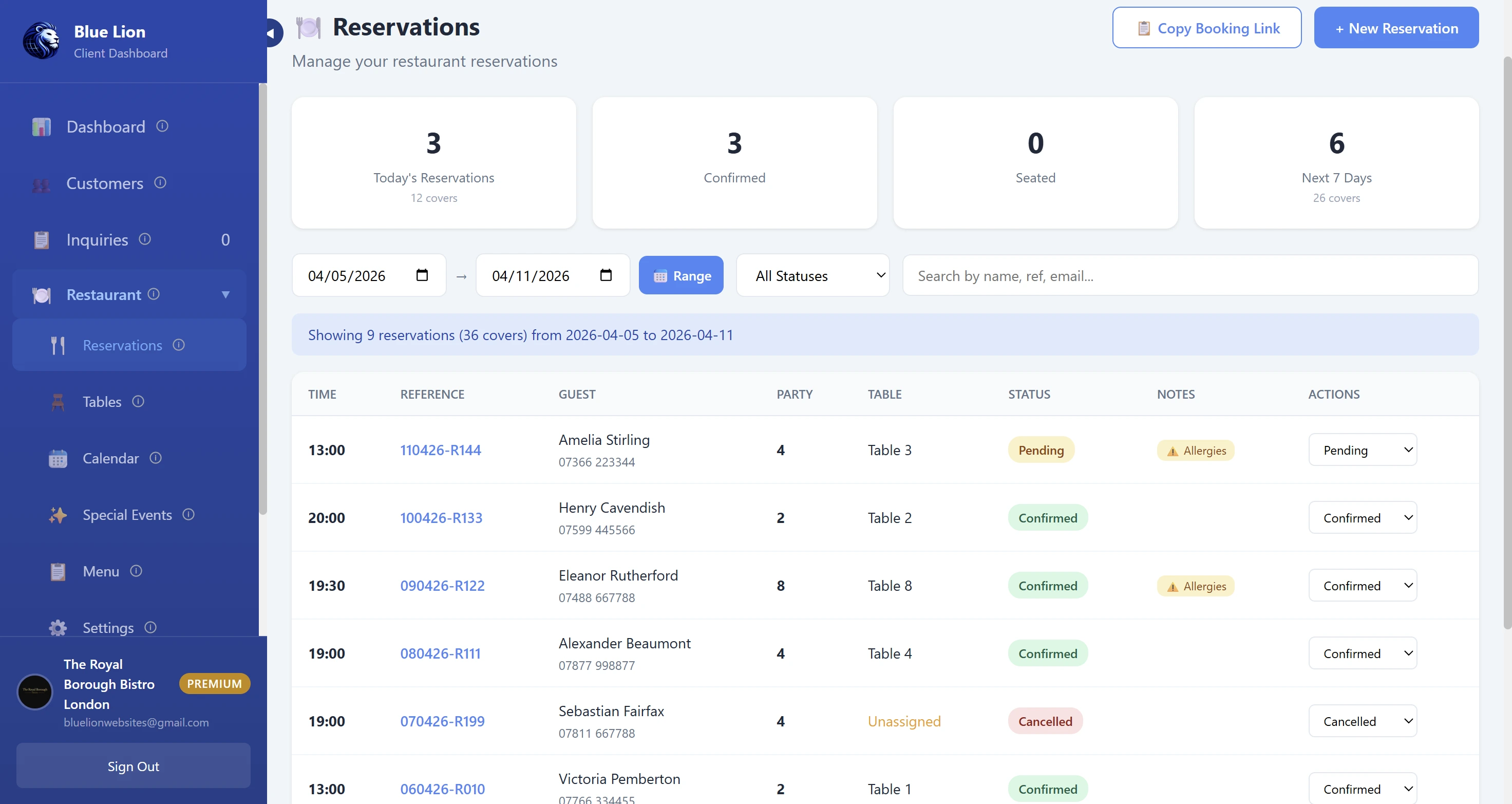 Dashboard — Restaurant reservations