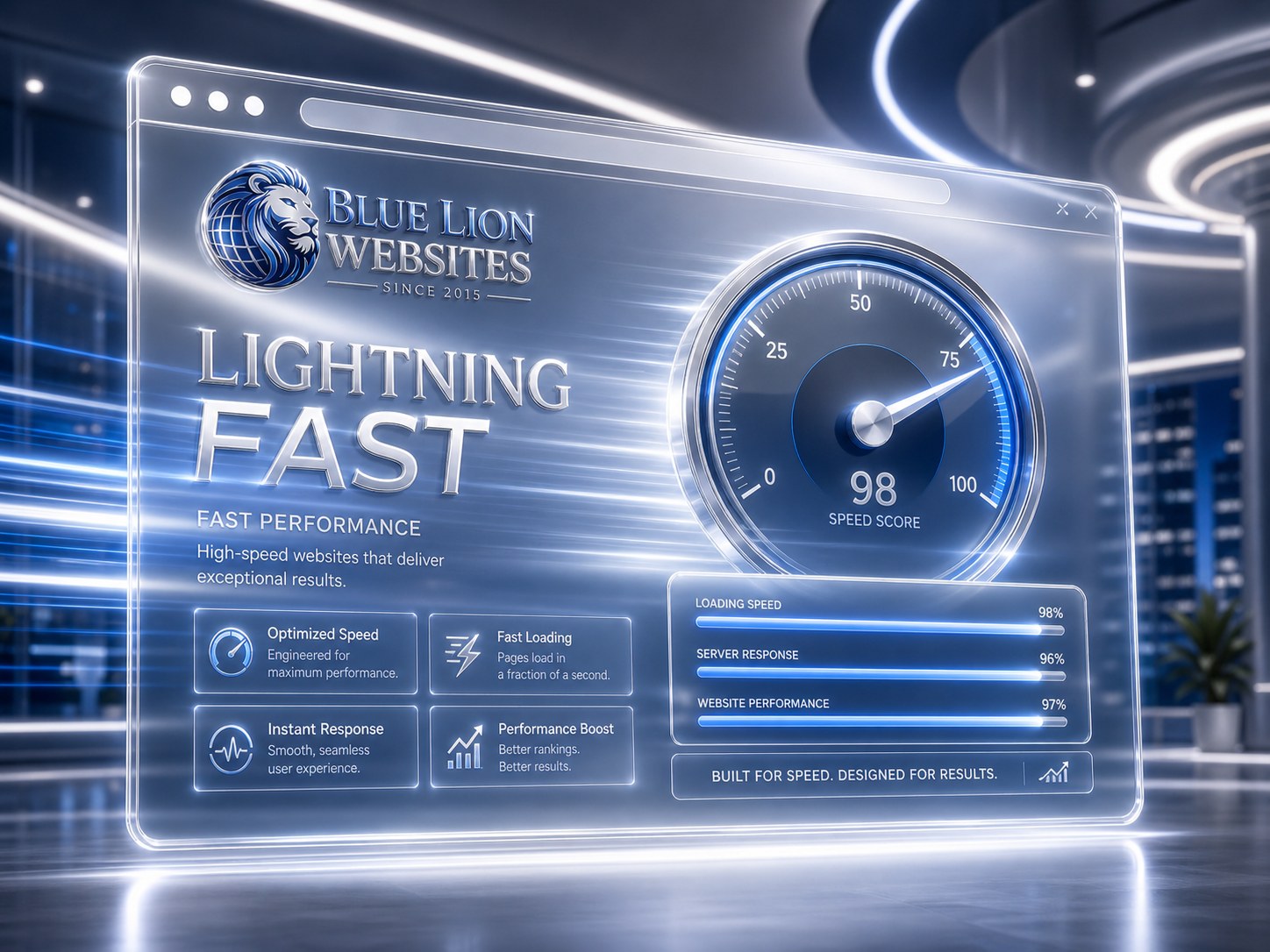 Blue Lion fast website preview showing high speed performance dashboard