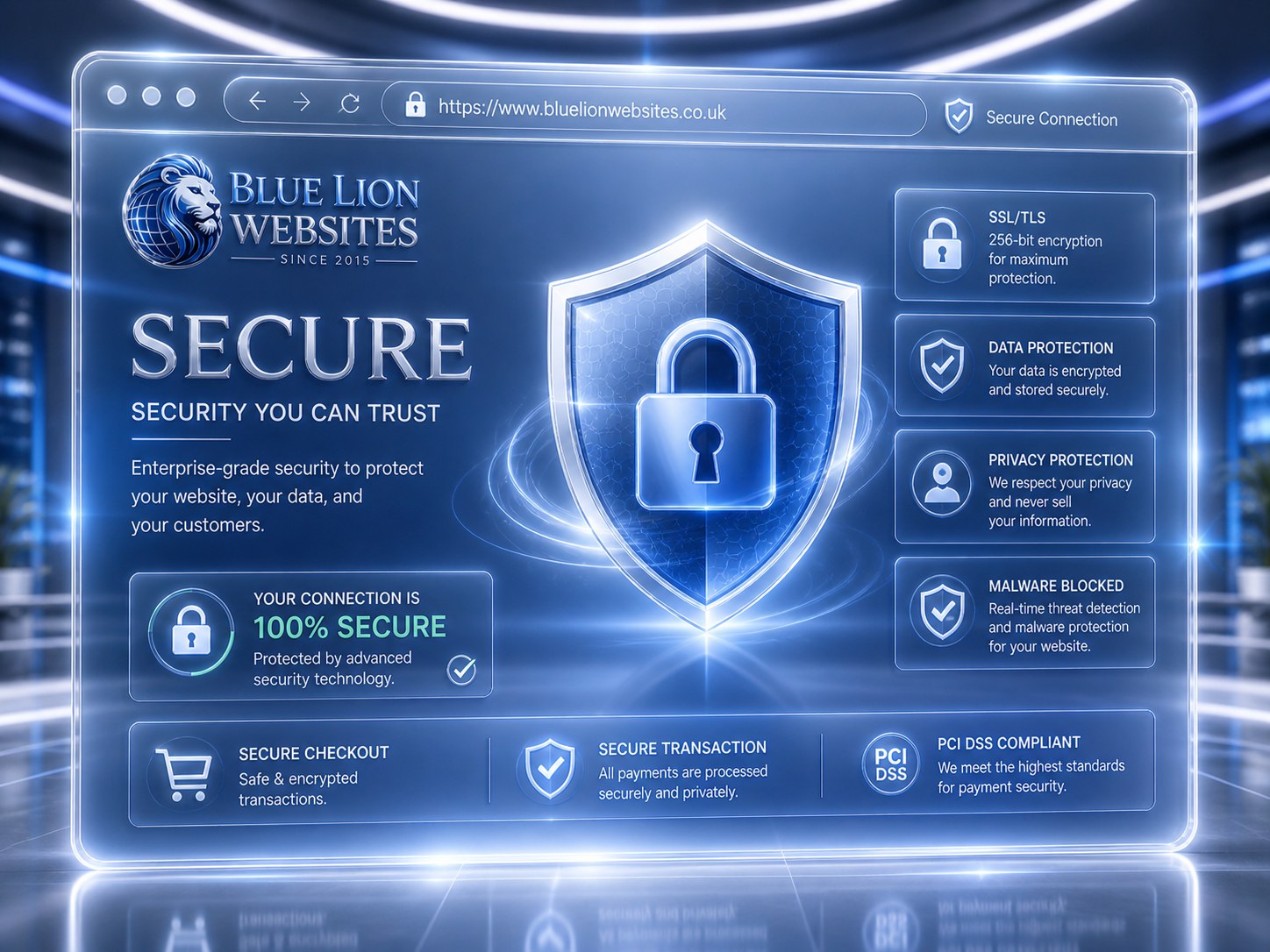 Blue Lion secure website preview with encryption and data protection visuals